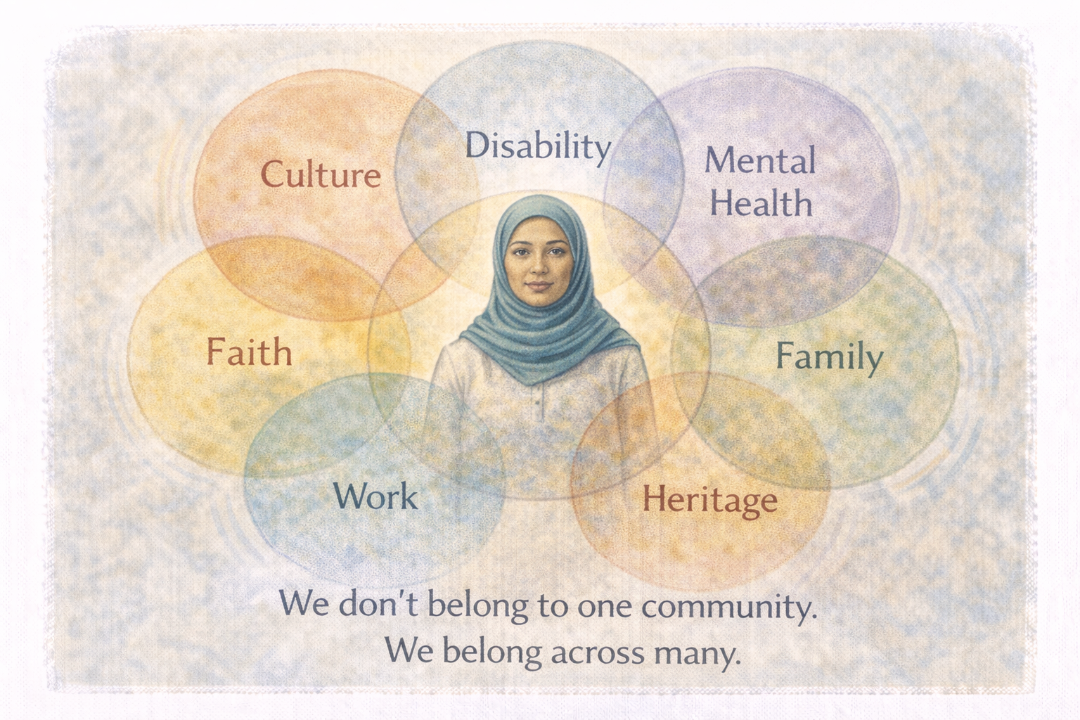 e9c9380f-0602-48f3-9ebc-7dd6d92da970